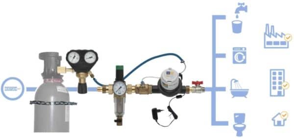 Adoucisseur d'eau CO2